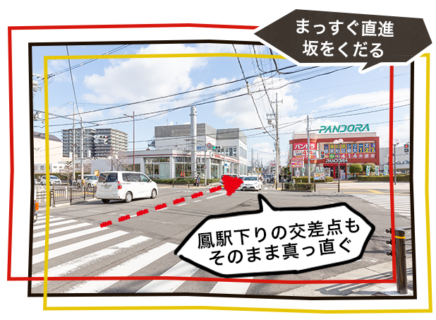 駅からのご案内